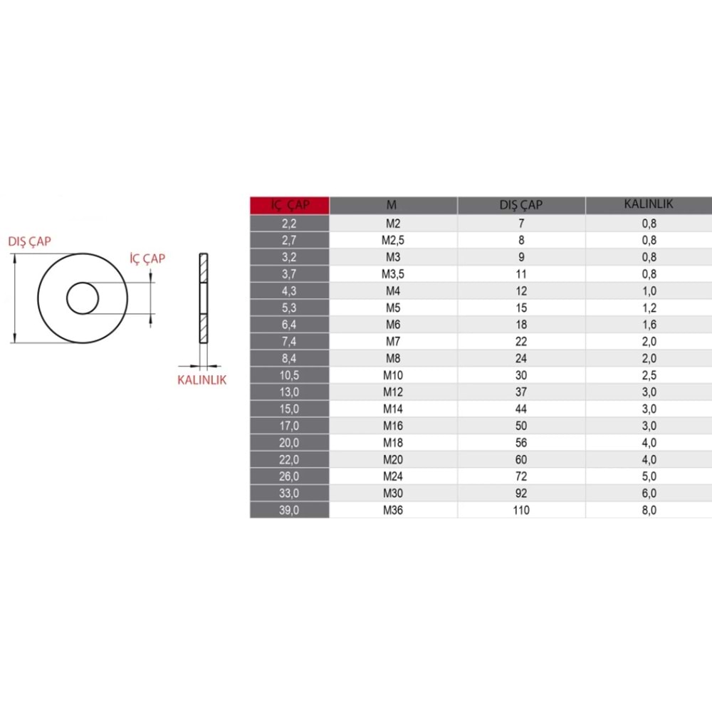 M3 DÜZ PUL KAPLAMALI