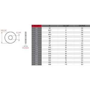 M3 DÜZ PUL KAPLAMALI